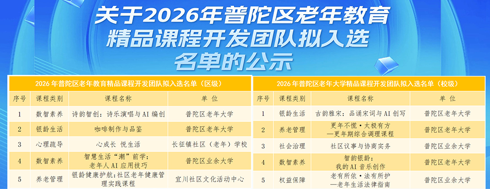 关于2026年普陀区老年教育精品课程开发团队拟入选名单的公示